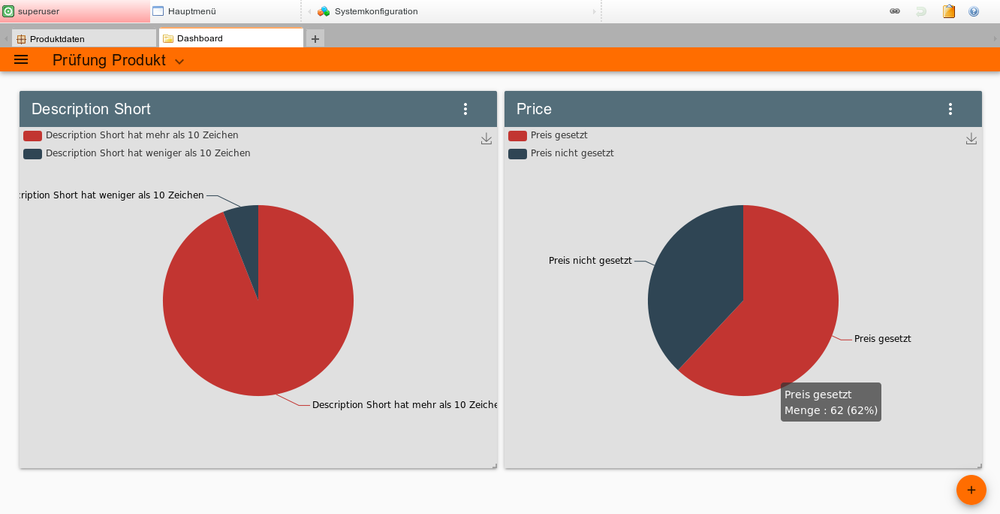 PIM System: Tools for Reporting about Data Quality of Productinformation