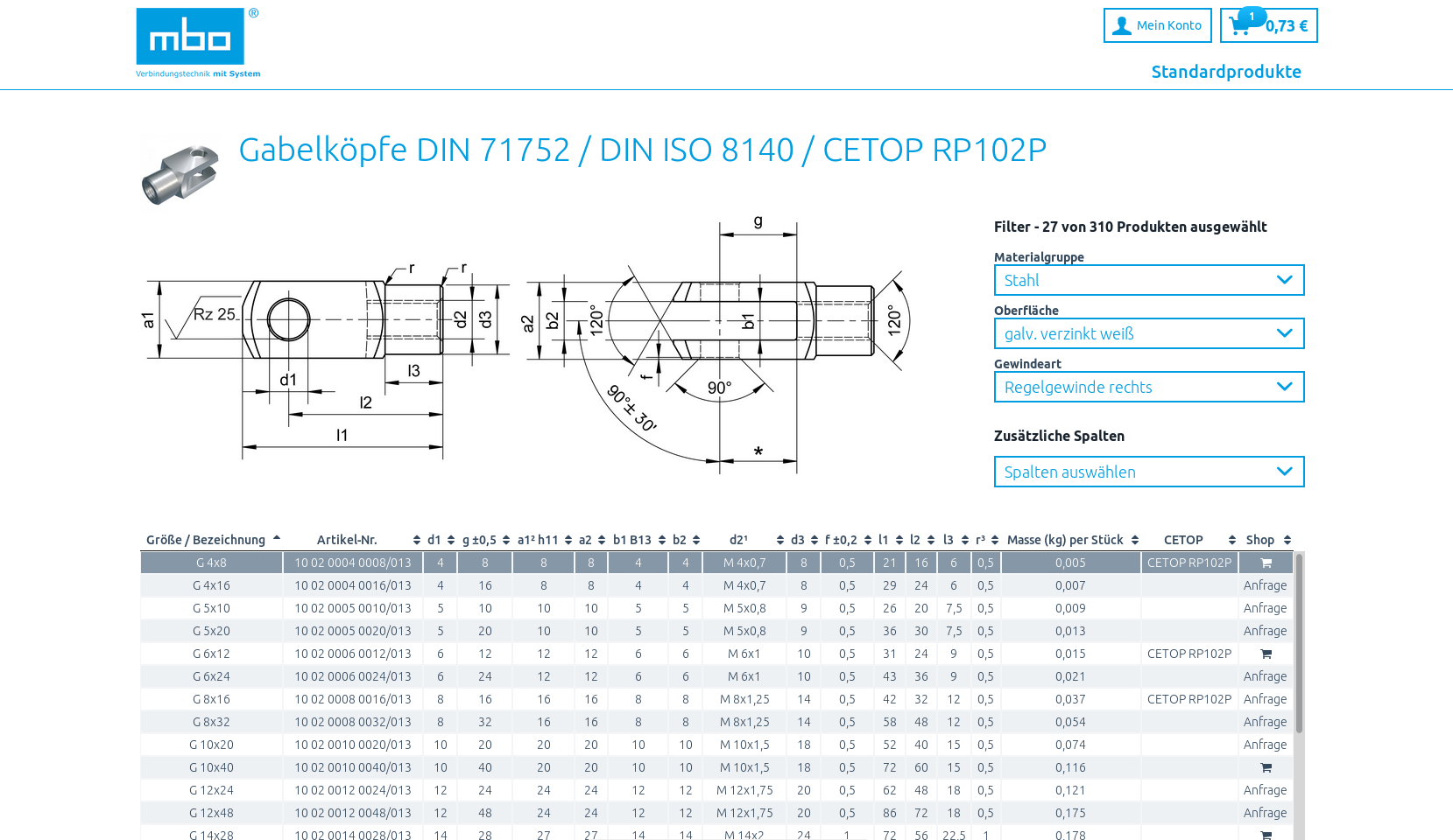 MBO Shop mit Shopware gesteuert aus Alterra PIM