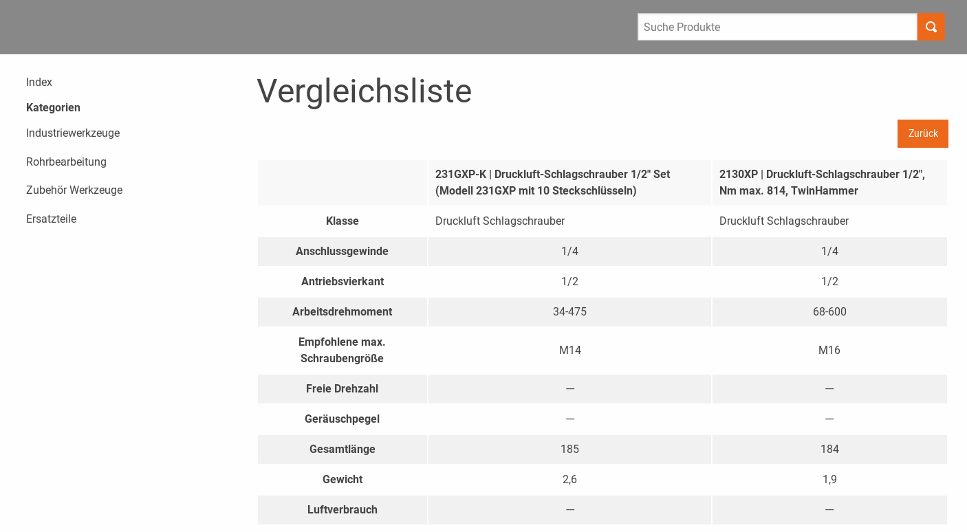 PIM: product comparison via characteristics