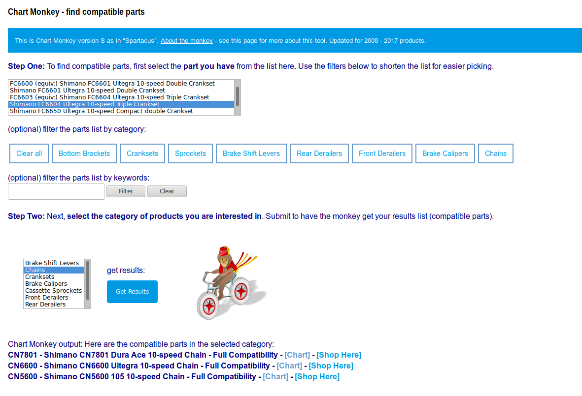 Example: Chart Monkey for Shimano bicycle components