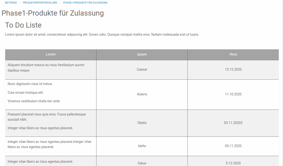 Ansicht Beitrag Aufgabenliste