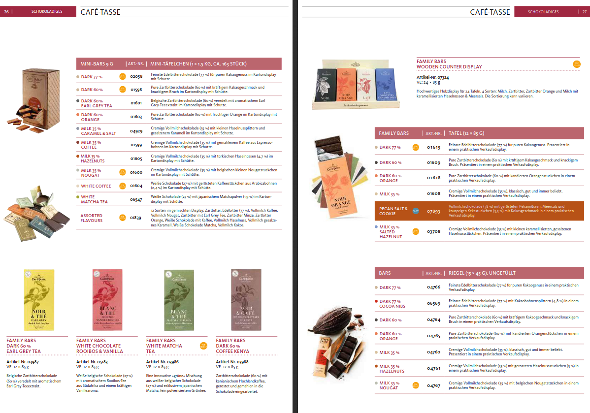 Printed documents with different templates and product subsets for each target group