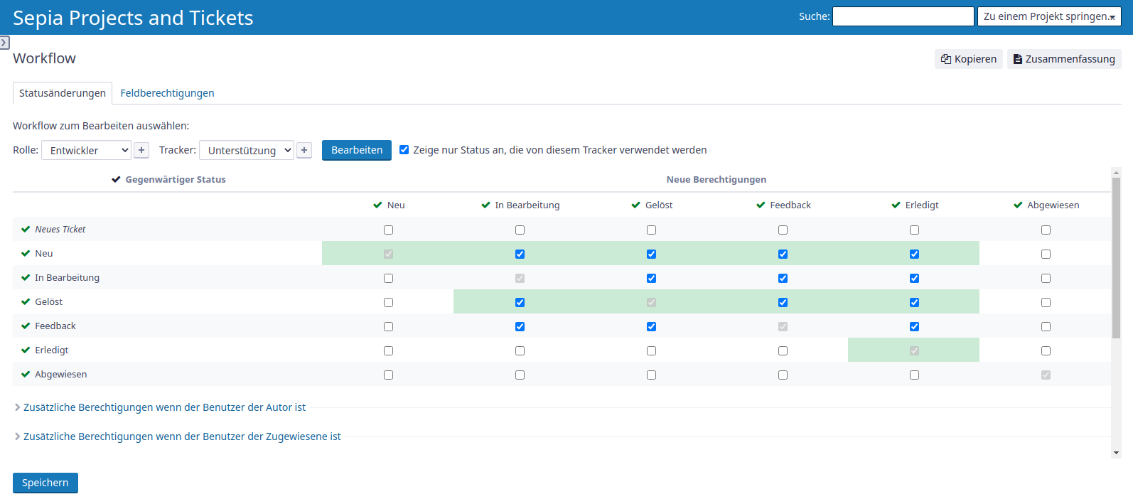 Tasks created from Alterra::PIM in Redmine